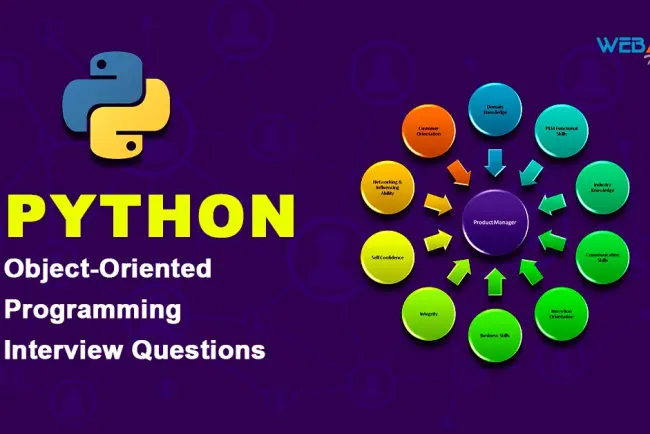 [2024] Python Object-Oriented Programming Interview Questions