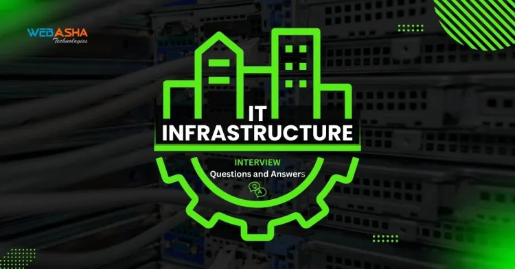 [2024] Top 50+ IT Infrastructure Interview Questions and Answers