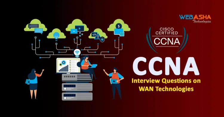 [2024] CCNA Interview Questions on WAN Technologies