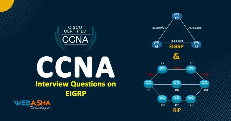 [2024] CCNA Interview Questions on EIGRP