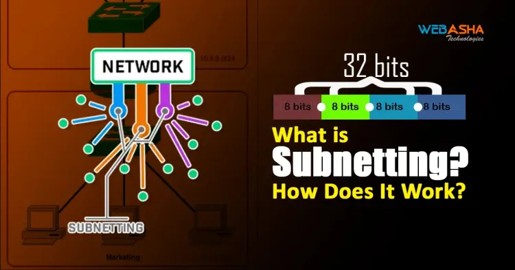 What Is Subnetting? How Does It Work?