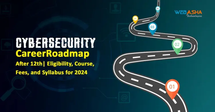 Cybersecurity Career Roadmap After 12th | Eligibility, Course, Fees, and Syllabus