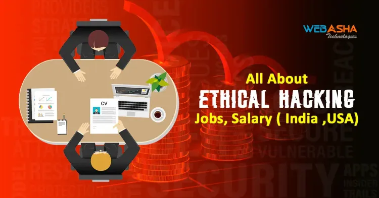 All About Ethical Hacking Jobs, Salary ( India ,USA) 2025