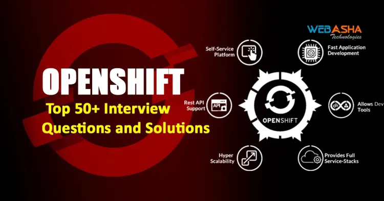 [2024] OpenShift Interview Questions: Top 50+ Questions and Solutions