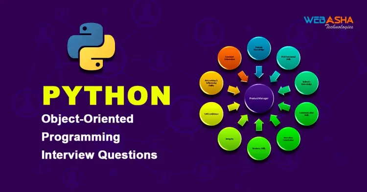 [2024] Python Object-Oriented Programming Interview Questions