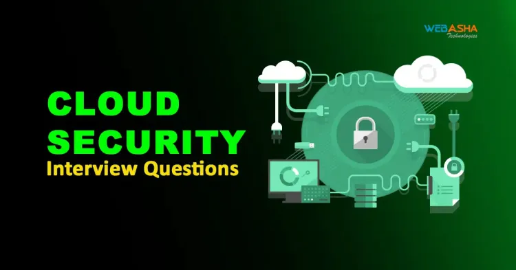 [2024] Cloud Security Interview Questions