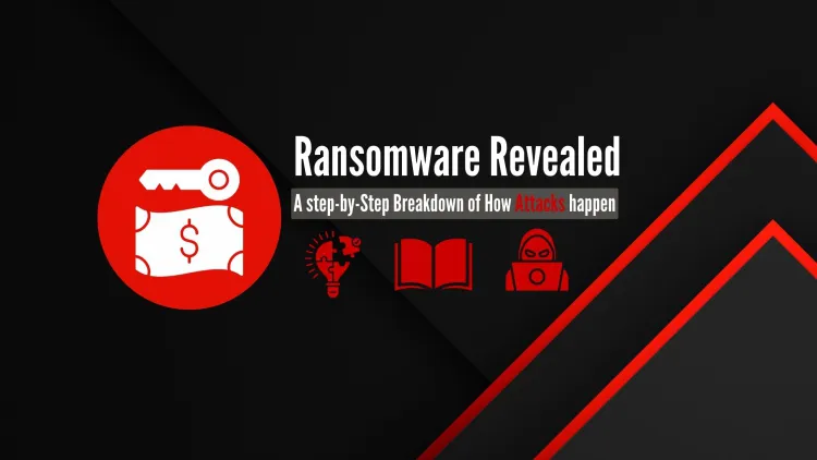 Ransomware Revealed | A Step-by-Step Breakdown of How Attacks Happen