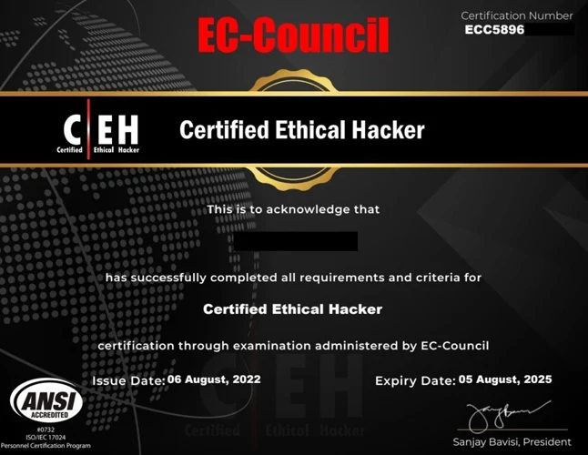 Certified candidate