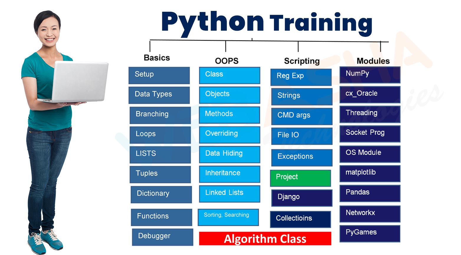 [Image: 65db342d07c8f1708864557.python-training-course.jpg]